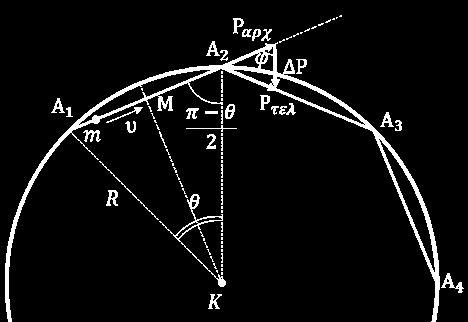 Δs = A [Aημωt 1 + Aημω (t 1 + T 3 )] Δs = A A [ημωt 1 + ημω (t 1 + T 3 )] Δs = A A ημ ωt 1 + ω (t 1 + T ) 3 Δs = A A ημ ωt 1 + ωt 1 + π 3 συν ωt 1 ω (t 1 + T 3 ) συν ωt 1 ωt 1 π 3 Δs = A A ημ (ωt 1 +