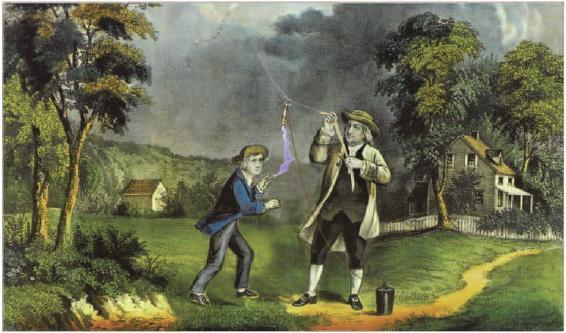 Σνλ Ηνχλην ηνπ 1752, θαηά ηε δηάξθεηα κηαο θαηαηγίδαο, ν Βεληακίλ Φξαγθιίλνο πξαγκαηνπνίεζε έλα πείξακα: Πέηαμε έλα ραξηαεηφ, ζηνλ νπνίν είρε ζηεξεψζεη κηα κηθξή κπηεξή κεηαιιηθή ξάβδν.