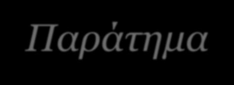 24 100 gmoles N 2 βρίσκονται σε