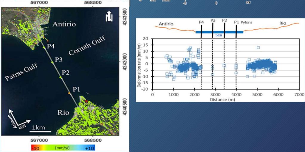 Journal of Applied Remote Sensing, 9(1).