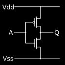 Εικόνα 3.2-3 Σχεδίαση με CMOS(NMOS και PMOS) 3.3 Η πύλη OR Η πύλη OR εκτελεί την λογική πράξη Η (OR) όπου στην άλγεβρα Boole συμβολίζεται με το (+).
