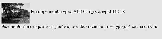 Η εικόνα μπορεί να τοποθετηθεί σε διάφορες θέσεις σχετικά με το επίπεδο της γραμμής κειμένου που υπάρχει δεξιά ή αριστερά της.
