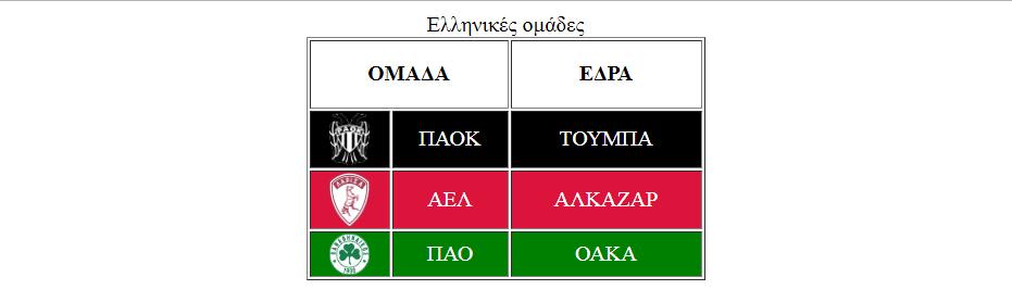 <th>εδρα</th> </tr> <tr align=center bgcolor=black> <td><img src=paok.