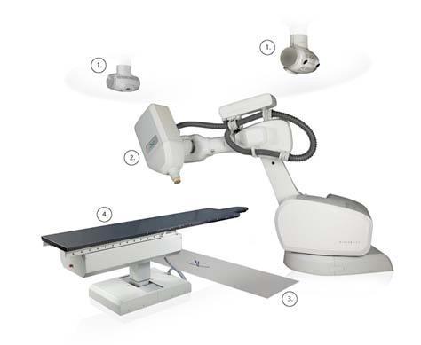 Figure 1.7: Cyberknife. 1.3.5 Radiotherapy for Lung Cancer 1.3.5.1 Radical radiotherapy for in medically inoperable NSCLC No randomized trials have compared radical radiotherapy with active supportive care.