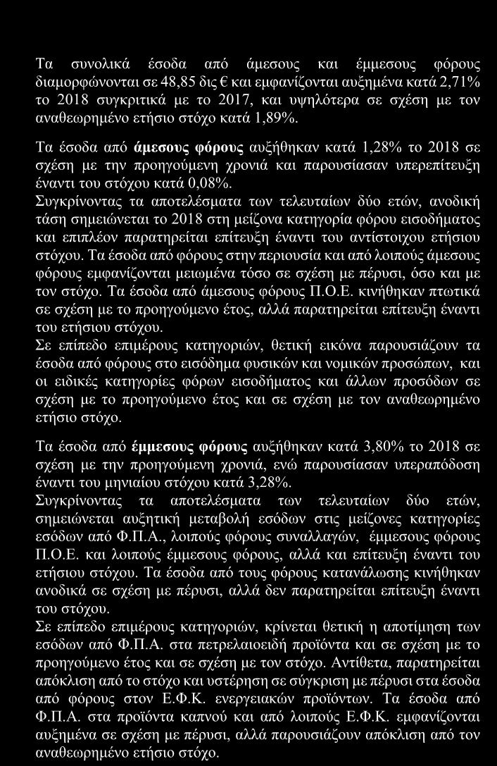 Πίνακας 23.