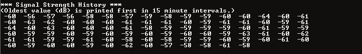 36 el Διαμόρφωση Conettix Plug-in Communicator 48 ώρες, η λίστα εμφανίζει μόν τα δείγματα πυ έχυν ληφθεί μέχρι στιγμής.