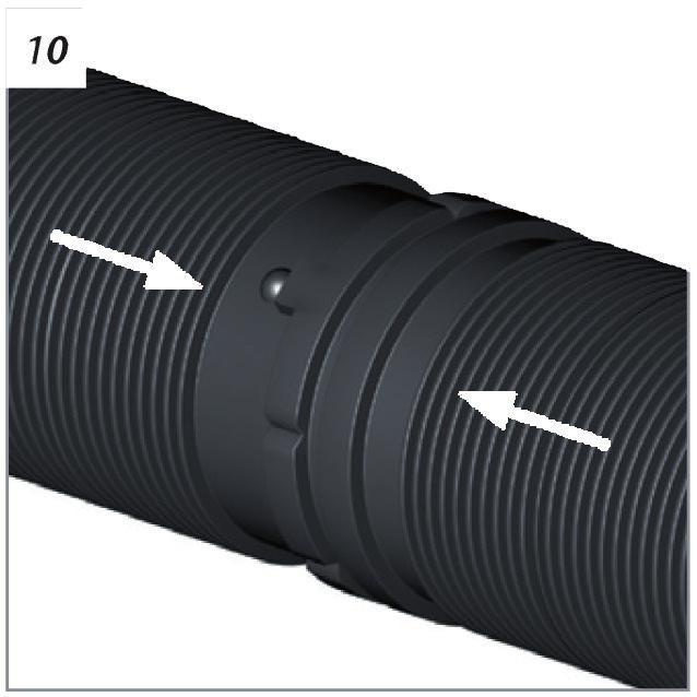 Ειδικές διαμορφώσεις κάθε 50 cm, εναλλακτικά 2