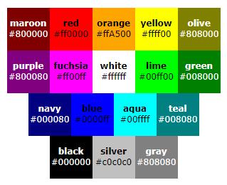 border:1px solid black; display:inline-block; color:white; Θ ενότθτα κειμζνου κα ζχει περίγραμμα ςυμπαγοφσ μαφρθσ γραμμισ, πάχουσ 1px. Άλλεσ μορφζσ περιγράμματοσ είναι οι dashed, ridge, dotted, κ.λπ.