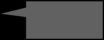 <!DOCTYPE html> <!-- Δθαρμογή 1: Ο ελάτιζηος κώδικας HTML μιας ιζηοζελίδας. Όνομα αρτείοσ: ex01a.