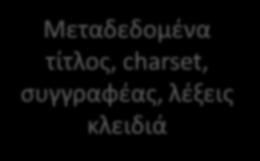 εγγράφου Σχόλιο. Ξεκινά με <!