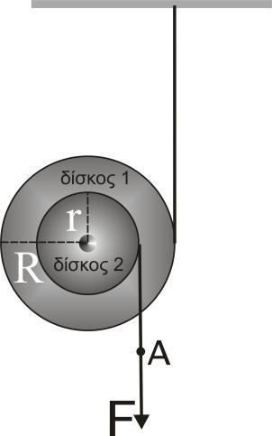 ΑΡΧΗ 6ης ΣΕΛΙΔΑΣ ΘΕΜΑ 4 Ο : Η διπλή τροχαλία του σχήματος αποτελείται από δύο ομογενείς συγκολλημένους ομοαξονικούς δίσκους (1) και (2) με ακτίνες R=0,5m και r=r/2 και μάζες m1 και m2 αντίστοιχα.