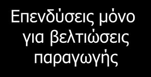Αναδιοργάνωση