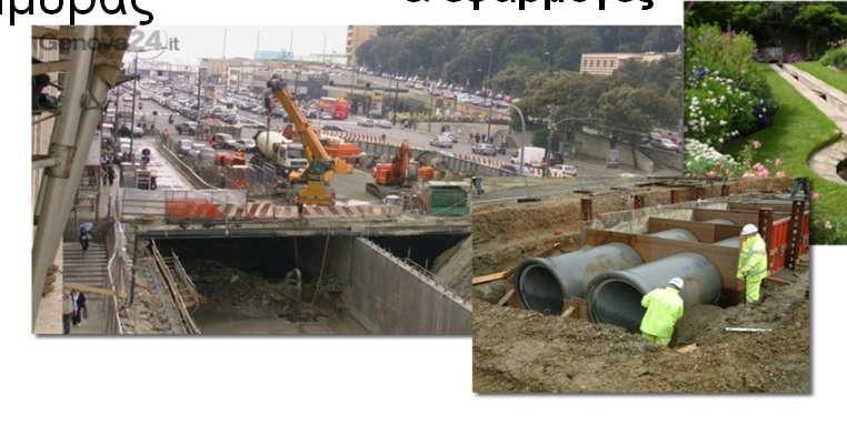 Μέτρων Σχέδια