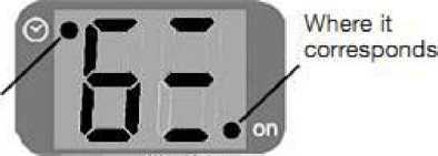 Η οθόνη δείχνει AF (anti-freeze), όπως φαίνεται παρακάτω: Όταν αυτή η λειτουργία αυτή είναι ενεργοποιημένη, η συσκευή ενεργοποιείται όταν η θερμοκρασία πέσει στους 5 C, διατηρώντας τη θερμοκρασία