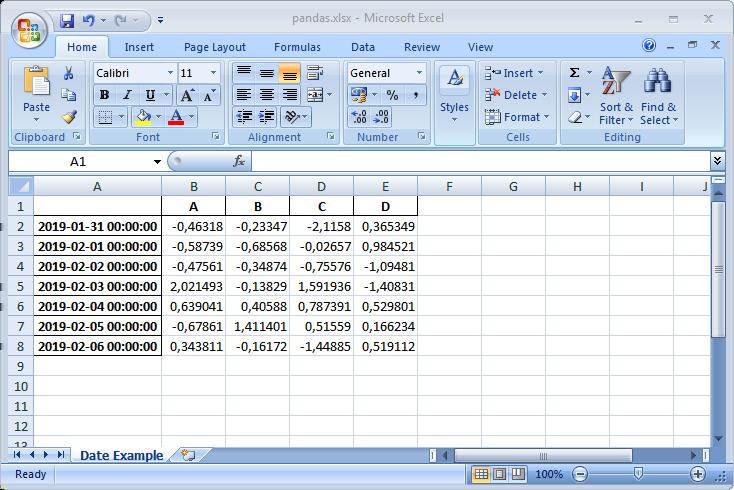csv. Σχήμα