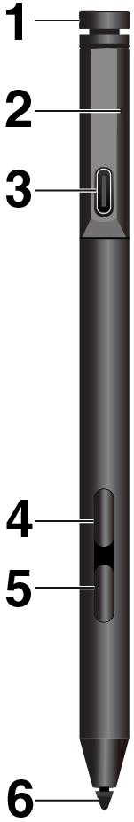 Χρήση του Lenovo Pen Pro Ανάλογα με το μοντέλο, ο υπολογιστής σας ενδέχεται να συνοδεύεται από μια γραφίδα Lenovo Pen Pro (θα αναφέρεται ως «η γραφίδα» στην παρούσα ενότητα).
