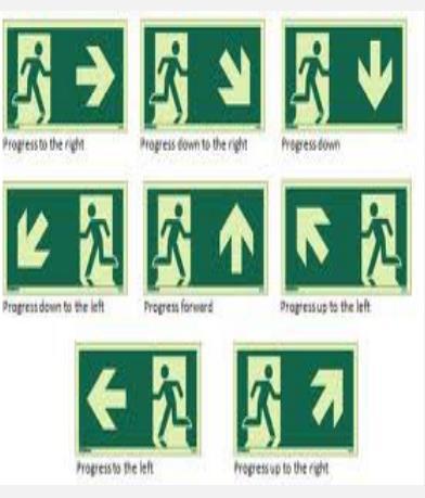 Σήμανση ασφαλείας Τα σήματα (πινακίδες) διάσωσης ή βοήθειας, καθώς και τα σήματα (πινακίδες) που αφορούν τον πυροσβεστικό