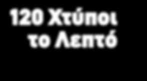μεγάλου αριθμού ναυαγίων, σε μια «μικρή» θαλάσσια περιοχή.