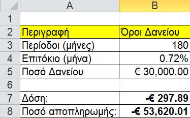 ΜΑΘΗΜΑ 5 ΣΤΟΧΟΙ: 1. Δημιουργία Και Ονομασία Σεναρίων 2. Εμφάνιση, Τροποποίηση, Διαγραφή Σεναρίων 3. Δημιουργία Συνοπτικής Αναφοράς/Σύνοψης Σεναρίου 4.