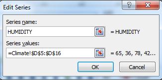 3. Data 4. Κλικ Select Data 5. Κλικ Add 6.