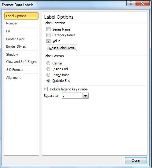 6. Κλικ Labels Options 7. Label Position: Επιλέγουμε μια από τις επιλογές μετακίνησης ετικετών Center Inside end Inside Base Outside end 8. Κλικ Close 6.