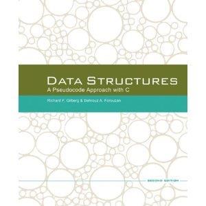 Βιβλιογραφία Βασική Βιβλιογραφία Data Structures A Pseudocode Approach with