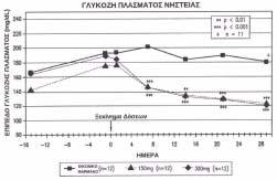 ΑΡΙΘΜΟΣ ΕΥΡ..Ε. (11):3098988 ΑΡΙΘ. ΕΛΛ. ΚΑΤΑΘΕΣΗΣ (21):20190400476 ΗΜΕΡ. ΕΛΛ. ΚΑΤΑΘΕΣΗΣ (22):08/02/2019 ΕΥΡΩΠΑΪΚΟΥ ΙΠΛΩΜΑΤΟΣ(87):2689582-14/11/2018 ΕΥΡΩΠΑΪΚΗΣ ΑΙΤΗΣΗΣ (86):12707694.