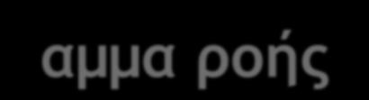 μονάδες Αποκομιδή με όχημα-ψυγείο και