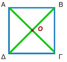 2,2 εκ. 2,2 εκ.. Ο Να ελέγξεις χρησιμοποιώντας τον γνώμονα και τον χάρακά σου. 2,2 εκ. 2,2 εκ. Το τρίγωνο ΑΒΔ έχει την γωνία ΒΑΔ ορθή και τις πλευρές ΑΒ & ΑΔ ίσες.