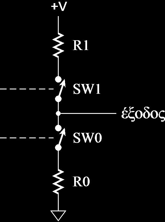 Στατικό Φορτίο & Ικανότητα Οδήγησης Το ρεύμα που ρέει προς και από μια έξοδο Υψηλό: SW1 κλειστός, SW0 ανοικτός Πτώση τάσης κατά μήκος της R1 Πάρα πολύ ρεύμα: V O < V OH Χαμηλό: