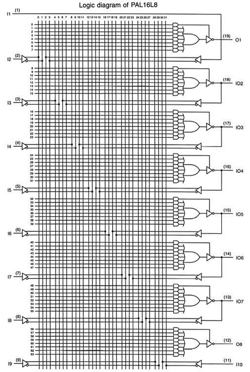 PAL16L8