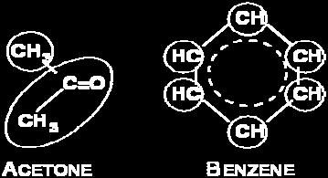Οι υποομάδες είναι οι μικρότερες δομικές μονάδες στην οποία χωρίζεται το μόριο και οι βασικές ομάδες χρησιμοποιούνται για την κατηγοριοποίηση των υποομάδων.