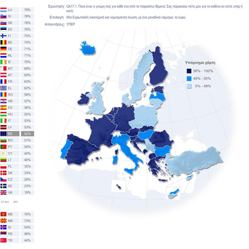 Βλ. γράφημα/χάρτη QA17.