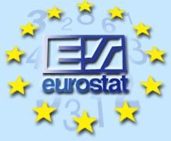 07/09/16 Οικονομικά - Εταιρικά Νέα Eurostat: Ανάπτυξη 0,2% κατέγραψε η ελληνική οικονομία το β' τρίμηνο Το ίδιο τρίμηνο, το ΑΕΠ στην ευρωζώνη αυξήθηκε κατά 0,3% και στην «ΕΕ των 28» αυξήθηκε κατά