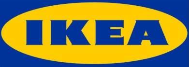 Το brand positioning πρέπει να είναι εύκολα κατανοητό.