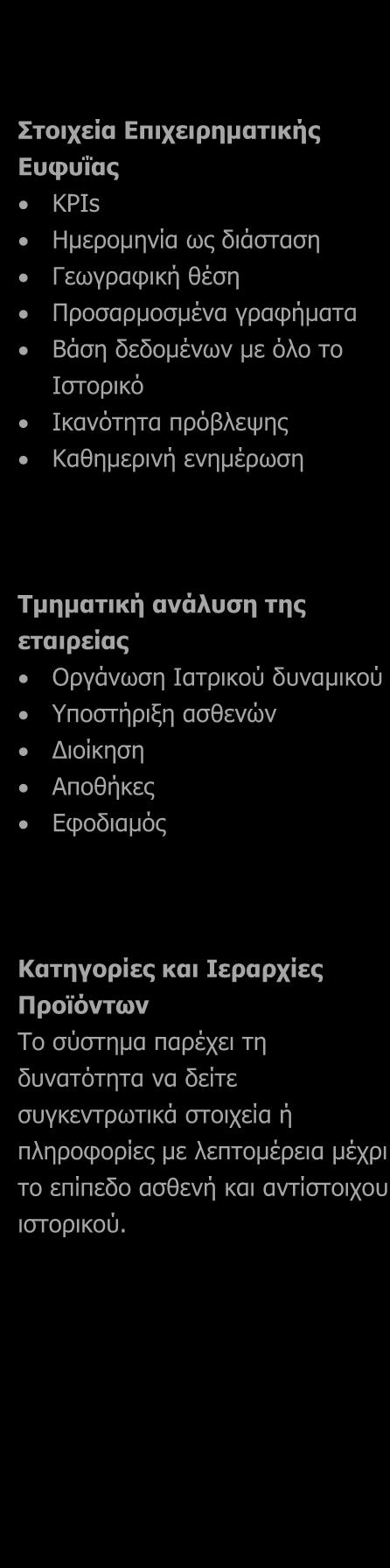 ευκολόχρηστο και διαισθητικό σύστημα που συνδυάζει την στρατηγική, την ποιότητα, τους κανόνες συμμόρφωσης και τους κινδύνους, καθώς και τους δείκτες απόδοσης.