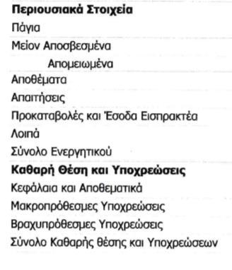 ΕΚΘΕΣΗ ΑΠΟΛΟΓΙΣΜΟΥ