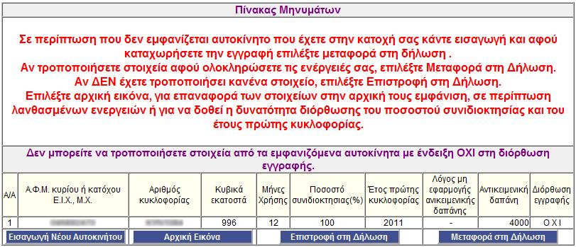 Παρϊθυρο για επιβατικϊ αυτοκύνητα Ι.Χ.