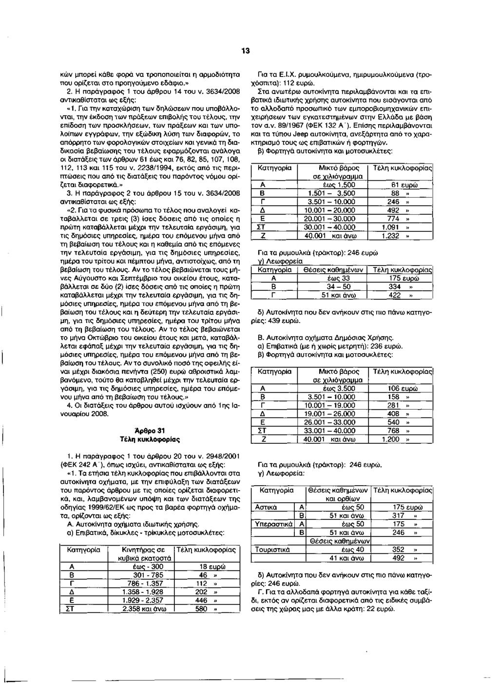 13 κών μπορεί κάθε φορά να τροποποιείται η αρμοδιότητα που ορίζεται στο προηγούμενο εδάφιο.» 2. Η παράγραφος 1 του άρθρου 14 του ν. 3634/2008 αντικαθίσταται ως «1.