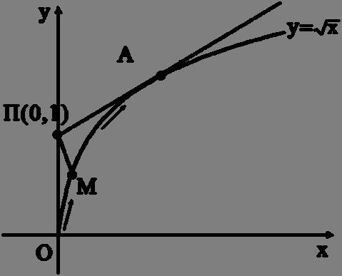 K M άρα M, οπότε τα σημεία M, yk y M συμπίπτουν 3 ym Άρα οι διαγώνιοι ΑΒ, ΚΛ είναι ίσες, διχοτομούνται και τέμνονται κάθετα, οπότε το ΚΑΛΒ είναι τετράγωνο.
