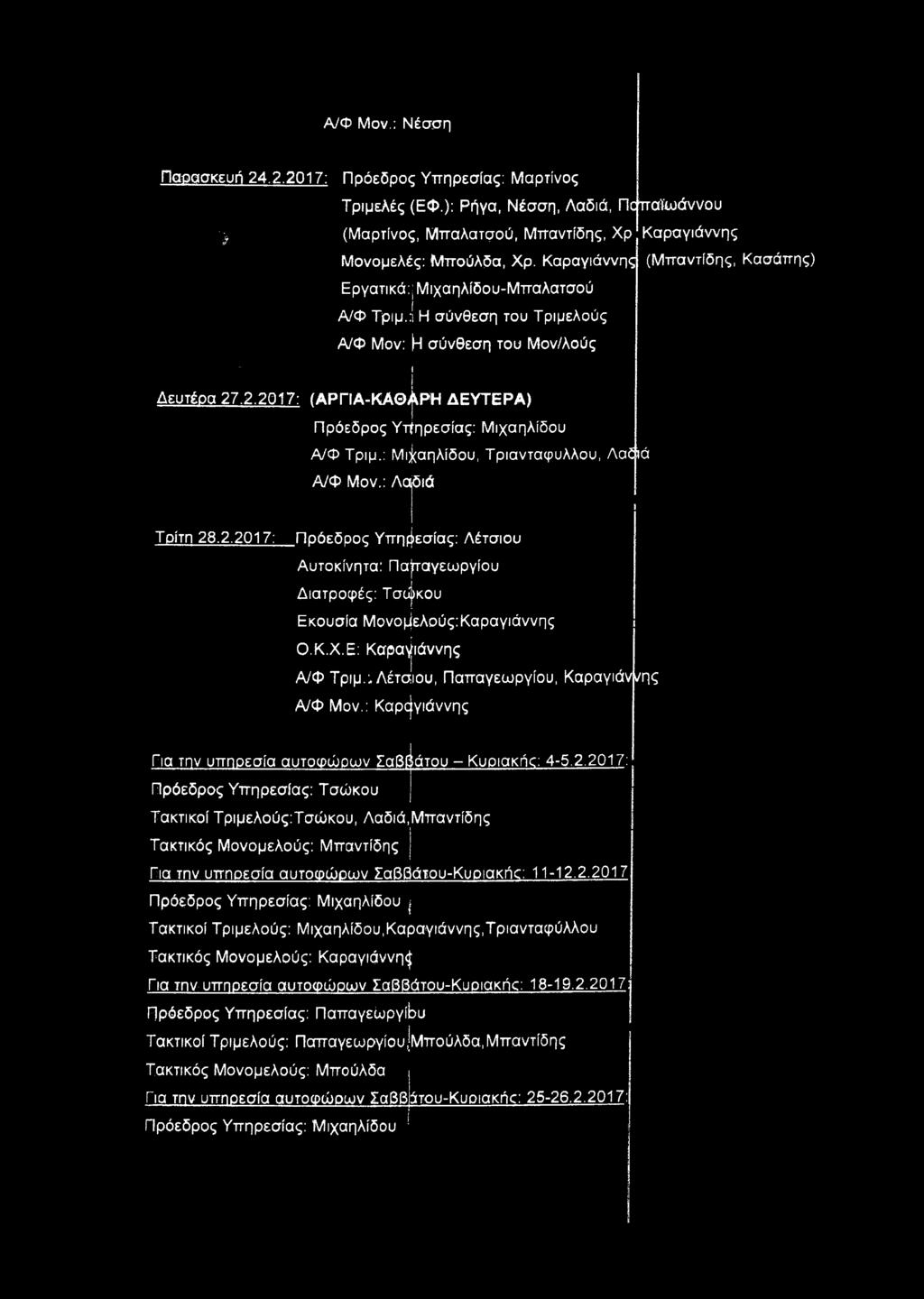 .2.2017: (ΑΡΓΙΑ-ΚΑΘΑΡΗ ΔΕΥΤΕΡΑ) Πρόεδρος Υτίηρεσίας: Μιχαηλίδου Α/Φ Τριμ.: Μιχαηλίδου, Τριαντάφυλλου, Λαί ά Α/Φ Μον.: Λαδιά Τοίτη 28.2.2017:.Πρόεδρος Υπηρεσίας: Λέτσιου Αυτοκίνητα: Παπαγεωργίου Διατροφές: Τσώκου Εκουσία Μονομελούς:Καραγιάννης Ο.