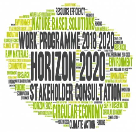 Electronic Sources of Information H2020 Participant Portal Cordis: Community