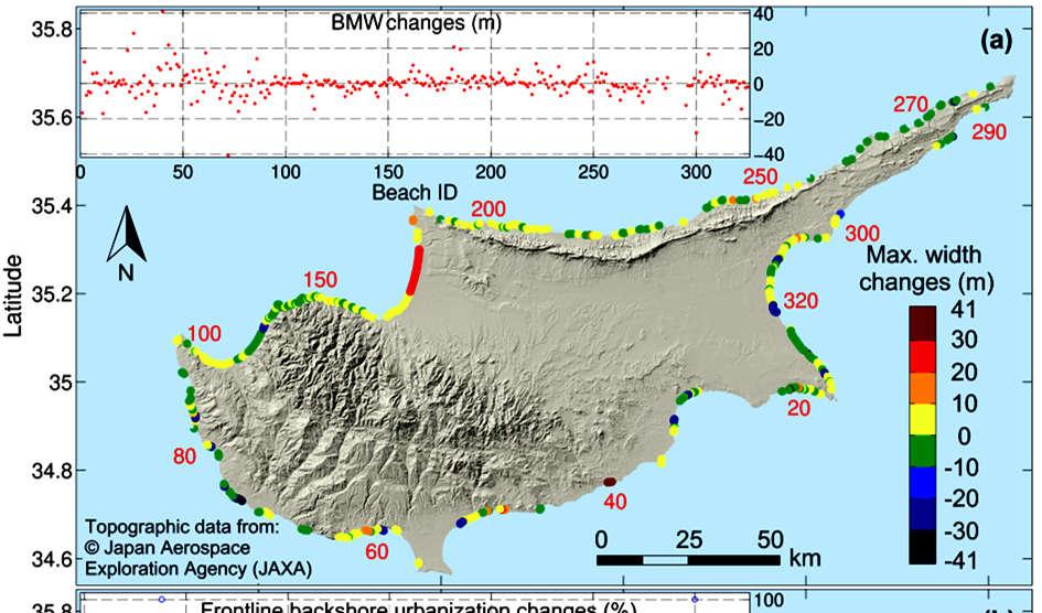 Παραλίες Κύπρου: Τάσεις διάβρωσης Beach delimitation in the historical imagery of (i) a southern beach (ID