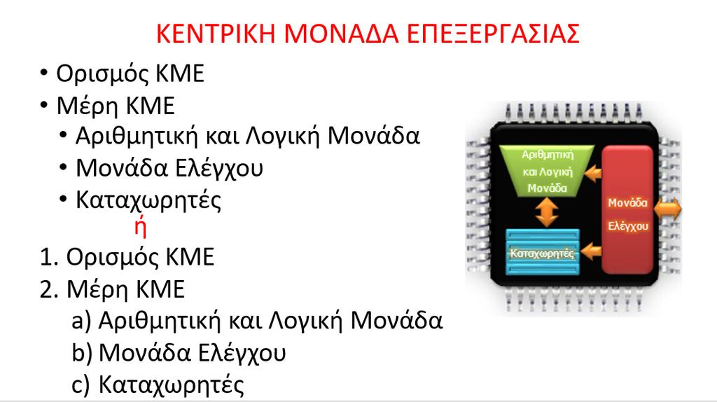 και αοιθμημέμχμ λιρςώμ. 14. Η διαδικαρία αλλαγήπ ςχμ διατόοχμ βαρικώμ ρςσλ κξσκκίδχμ και αοίθμηρηπ ρε μια παοάγοατξ. (Β4.9.