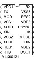 F2F8D9C5B3B20B851A0AC10 void init(int); int rnd();