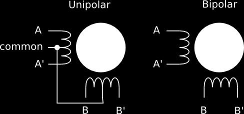 py?disp=cnt/projects/shapeoko/turn+a+unipolar+into+a+bipolar+steper.