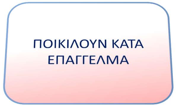 Τεχνικές