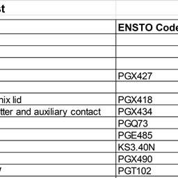 LED Board GN RFID RFID Board N MCB 4 A 3 K2 Contactor A2 2 4 N L N L IN + + 6 7 8 9 0 T0 T T2 C 2V 2V 2V Emergency DC DC DIODE Opener OUT