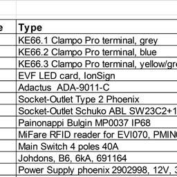 IN 2V IN XST4003 XST03 XST200 A A2 A3 A4 XST4002 XST02 XST0 PR CP XST00 IN L IN N PE PE XST400 XBU00 8 XBU6000 XST9000 4 XBU0200 8 XBU020
