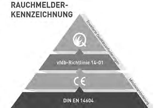 Vereins- und Straßenfesten Sehr geehrte Damen und Herren, wir möchten Sie gern auf unsere Veranstaltungsreihe Feste feiern aber sicher: Lebensmittelhygiene bei Vereins- und Straßenfesten aufmerksam